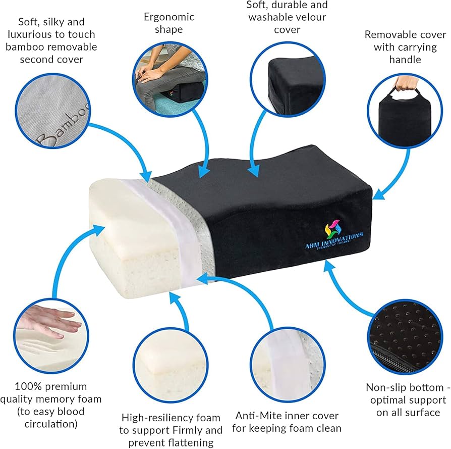 Amazon.com: AHM™Post Butt Lift Recovery BBL Pillow – Unique 3