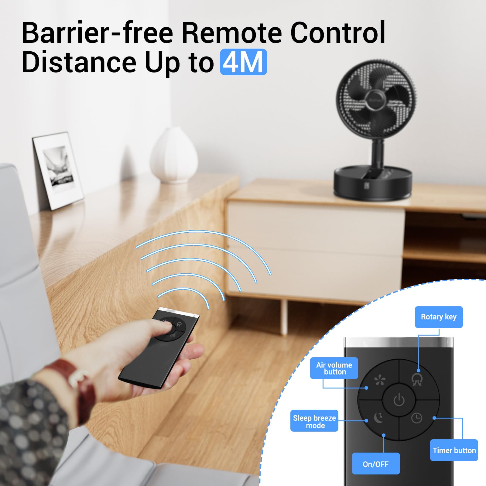 Marchpower Ventilatore a Piantana con Telecomando, Altezza Regolabile Pieghevole Ventilatore Portatile Silenzioso con Timer e Regolazione a 5 Velocità, 7200mAh Ventilatore da Tavolo Ruota e Rimuove
