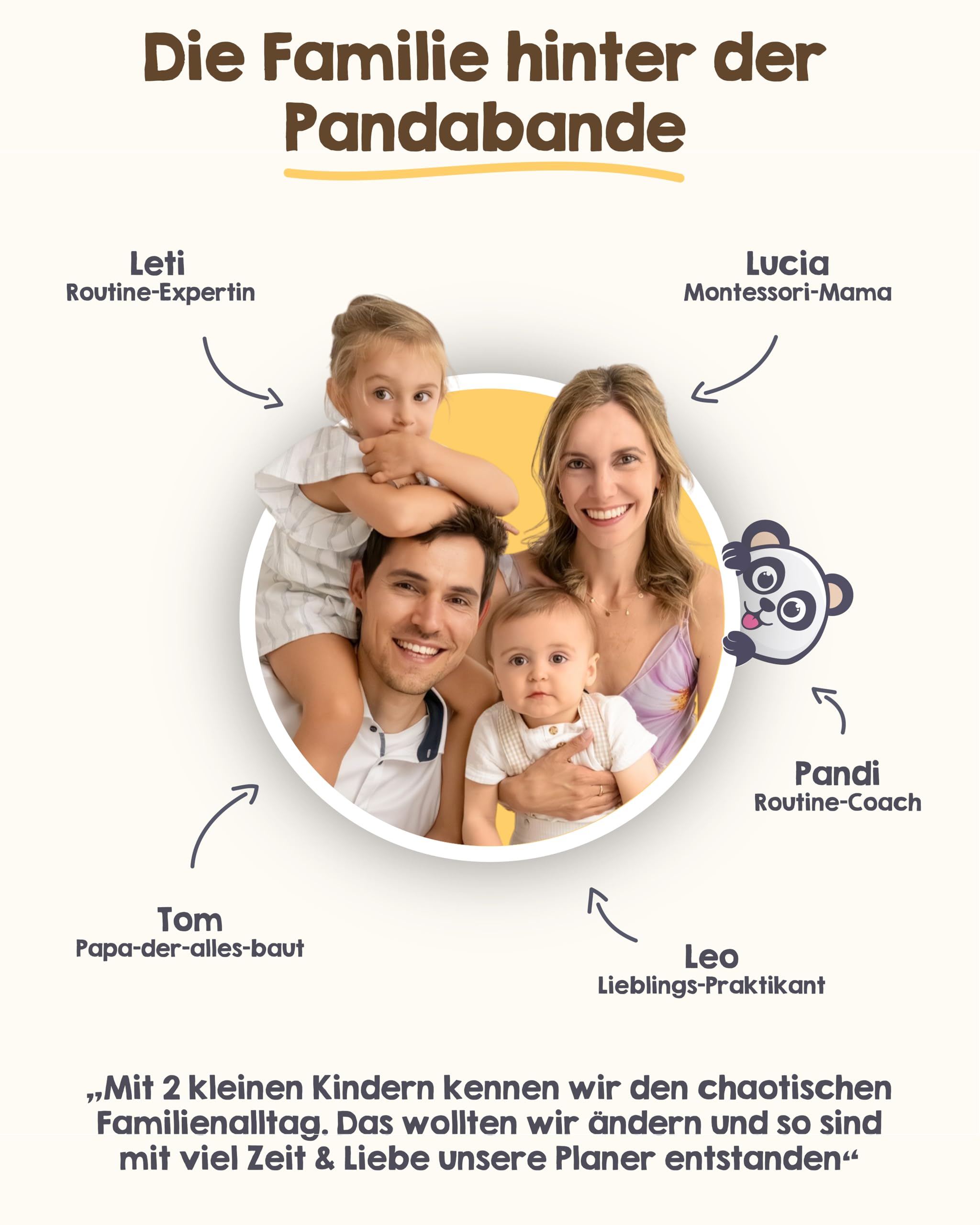 PANDABANDE Premium Routine Planer Kinder Holz - 100% FSC®-zertifiziert | Morgenroutine und Abendroutine mit 84 Karten & Sternen - Tagesplaner Kinder Routine - Routineplaner für Morgens und Abends