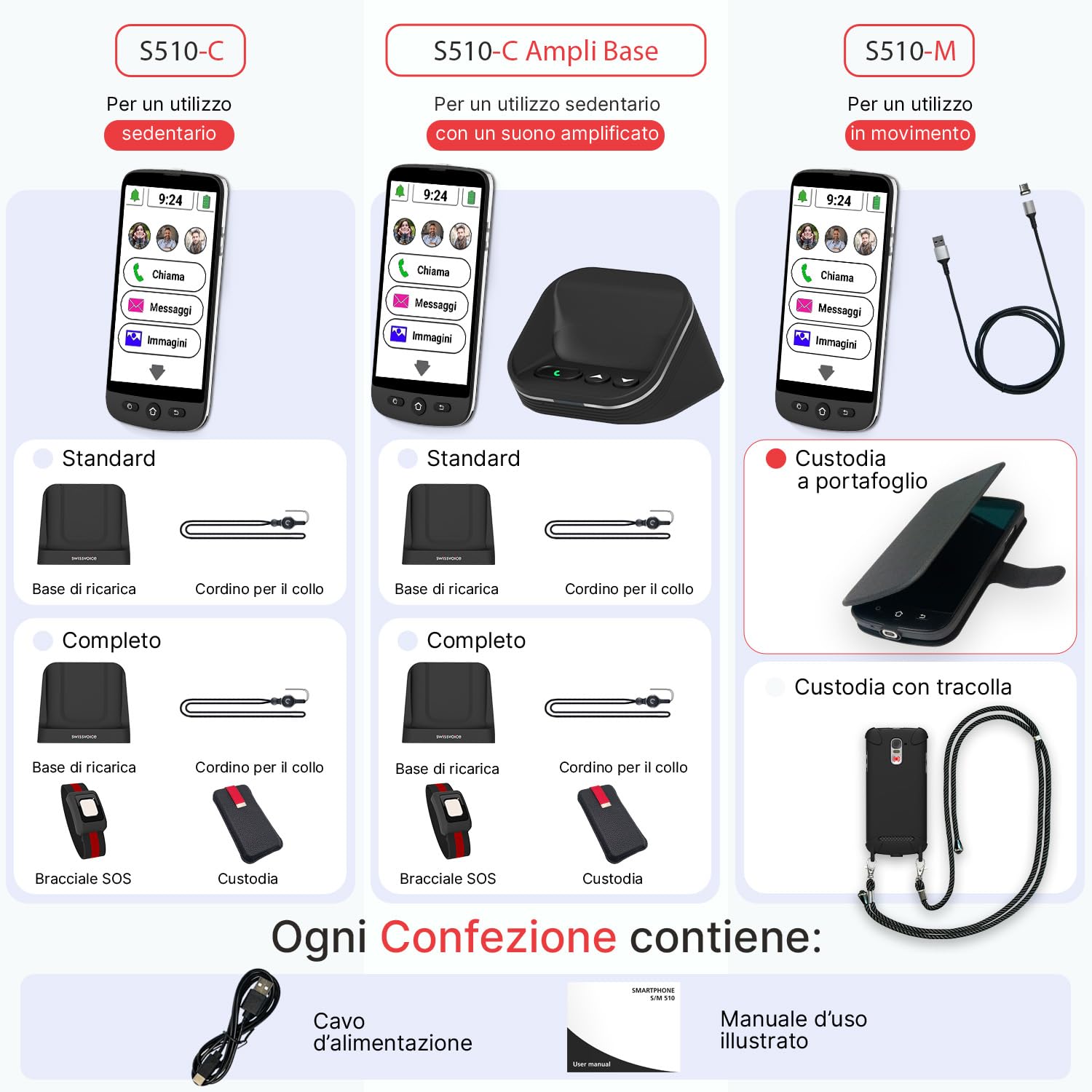 swissvoice - Smartphone S510-M + Cavo Magnetico di Ricarica + Custodia Protettiva a Portafoglio - Facile da Usare - Tasto SOS - Smartphone 4G per Anziani - Sbloccato - Nero
