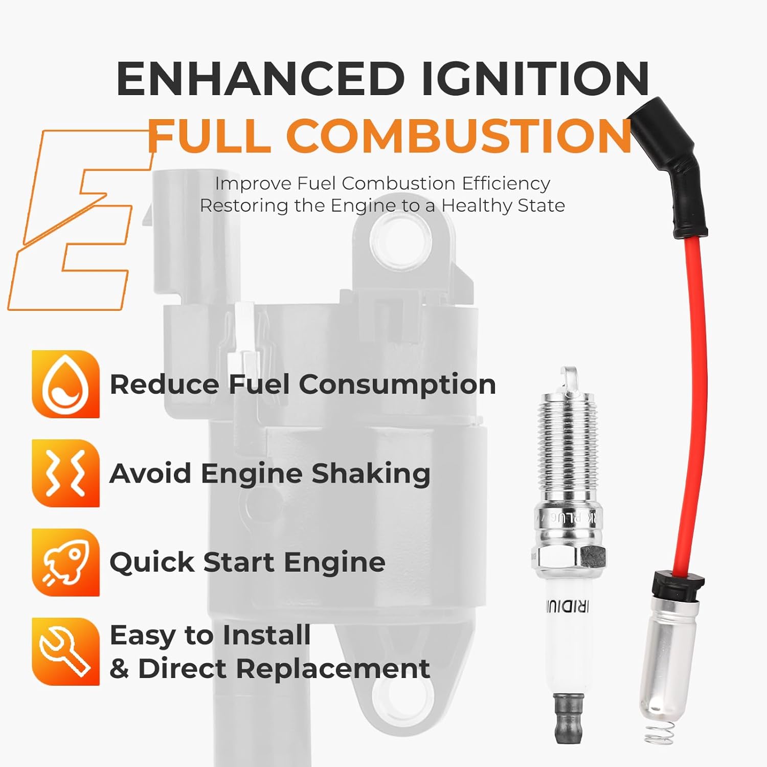 Autoexact Ignition Coil Packs & Iridium Spark Plugs with Wires Kit Fit for Chevy 2007-2013 Silverado 1500 Silverado 2500 HD Tahoe GMC Sierra 1500 Yukon Cadillac Escalade Pontiac, #UF414 5476 Set of 8