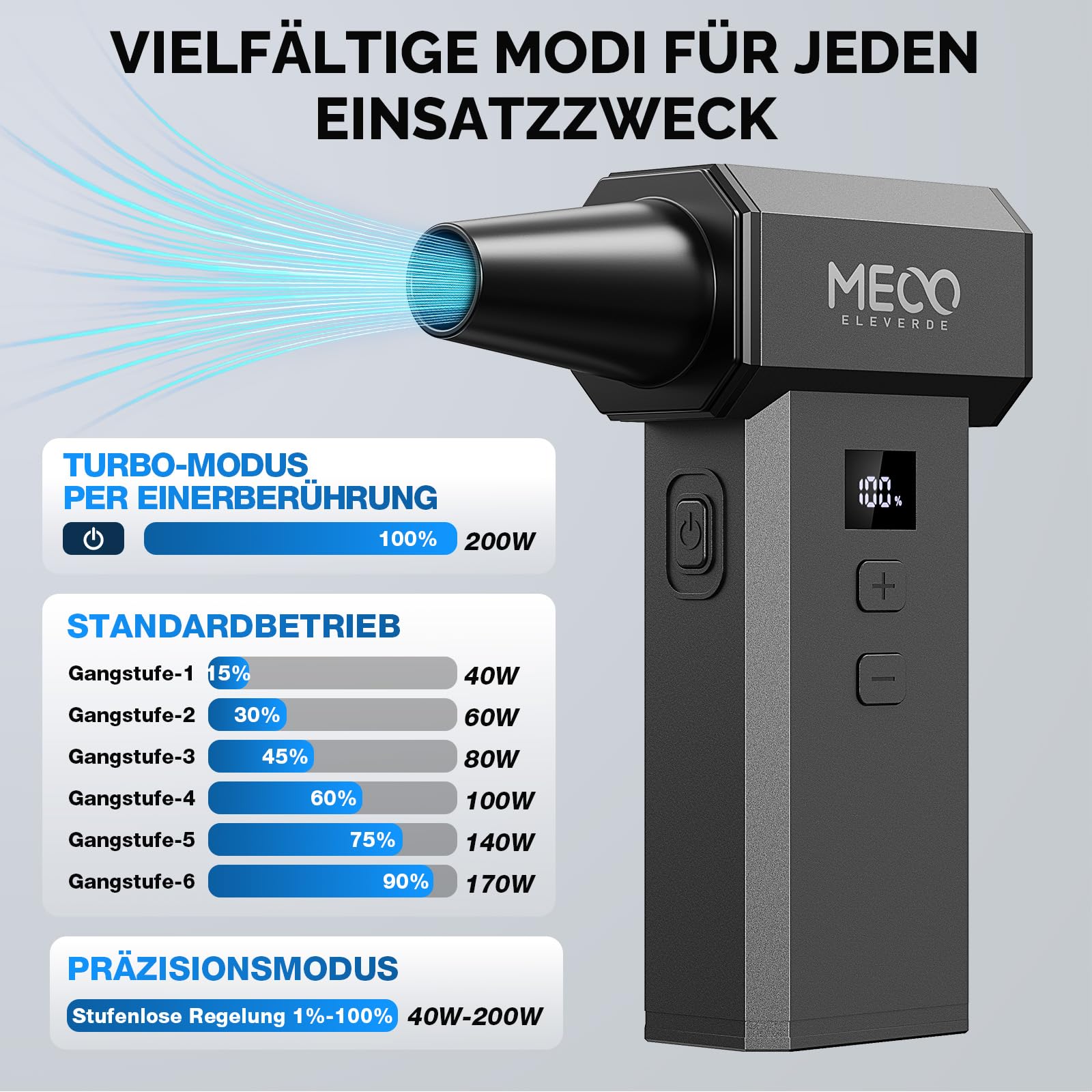 MECO ELEVERDE Elektrische Staubgebläse, 220.000 U/Min, 100-Gang mit LED-Display Akku Air Duster, Druckluftspray Dust Blower für PC Reinigungs Auto und Outdoor