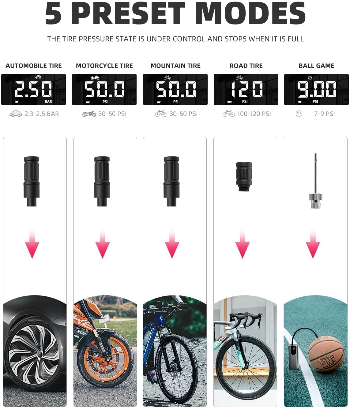 Pompa Portatile Mini Pompa Elettrica Per Bici ROCKBROS - Portatile