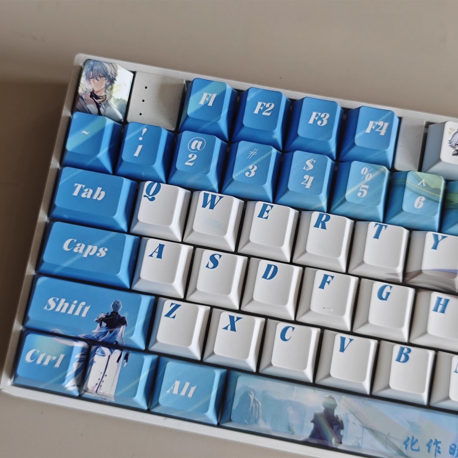 Amazon.co.jp: 崩壊：スターレイル ファイノン キーキャップ PBT 五面