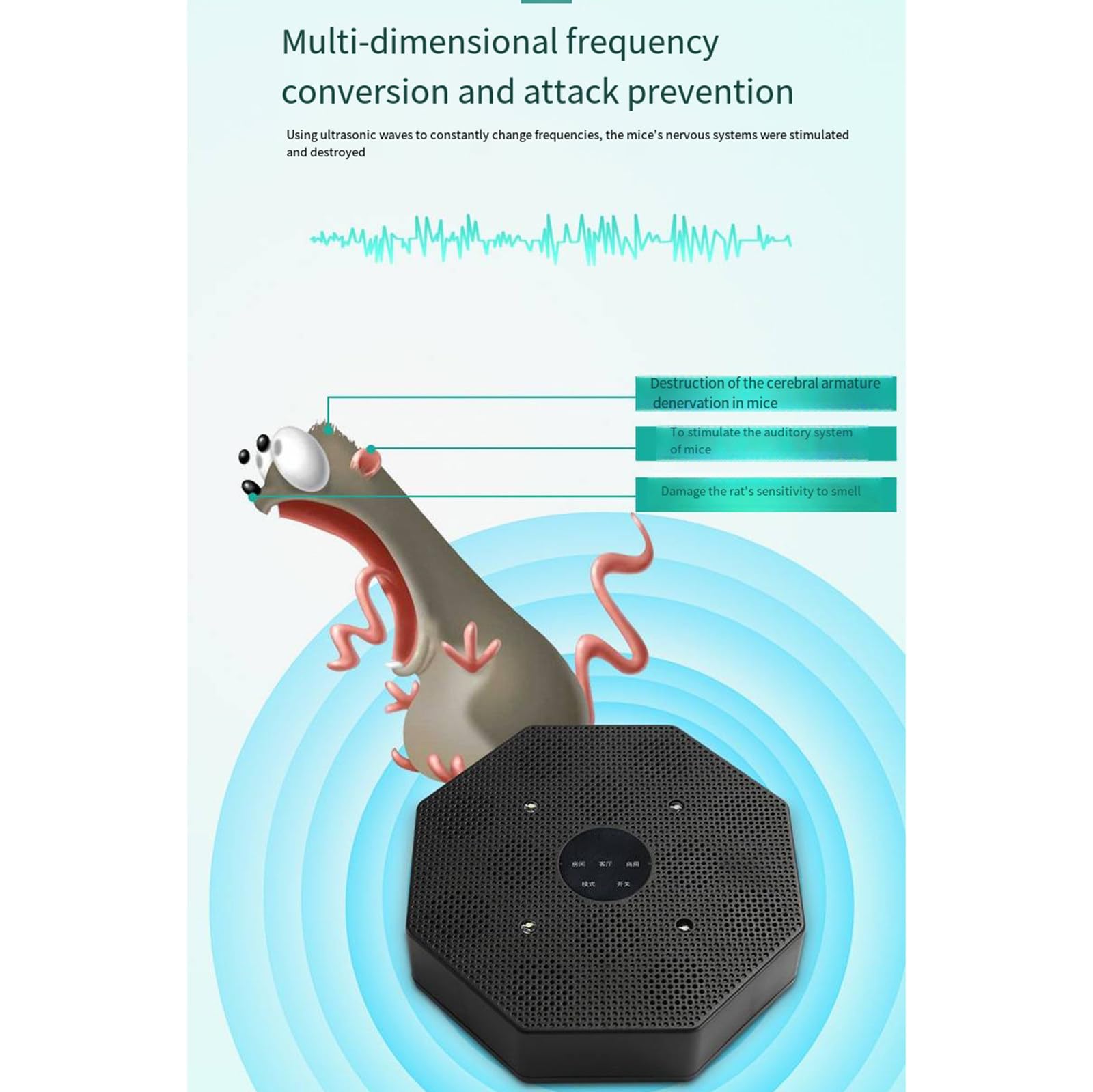 Répulsif de souris à ultrasons d'intérieur - Miaulement pour repousser les souris, 12 haut-parleurs, silencieux et respectueux de l'environnement