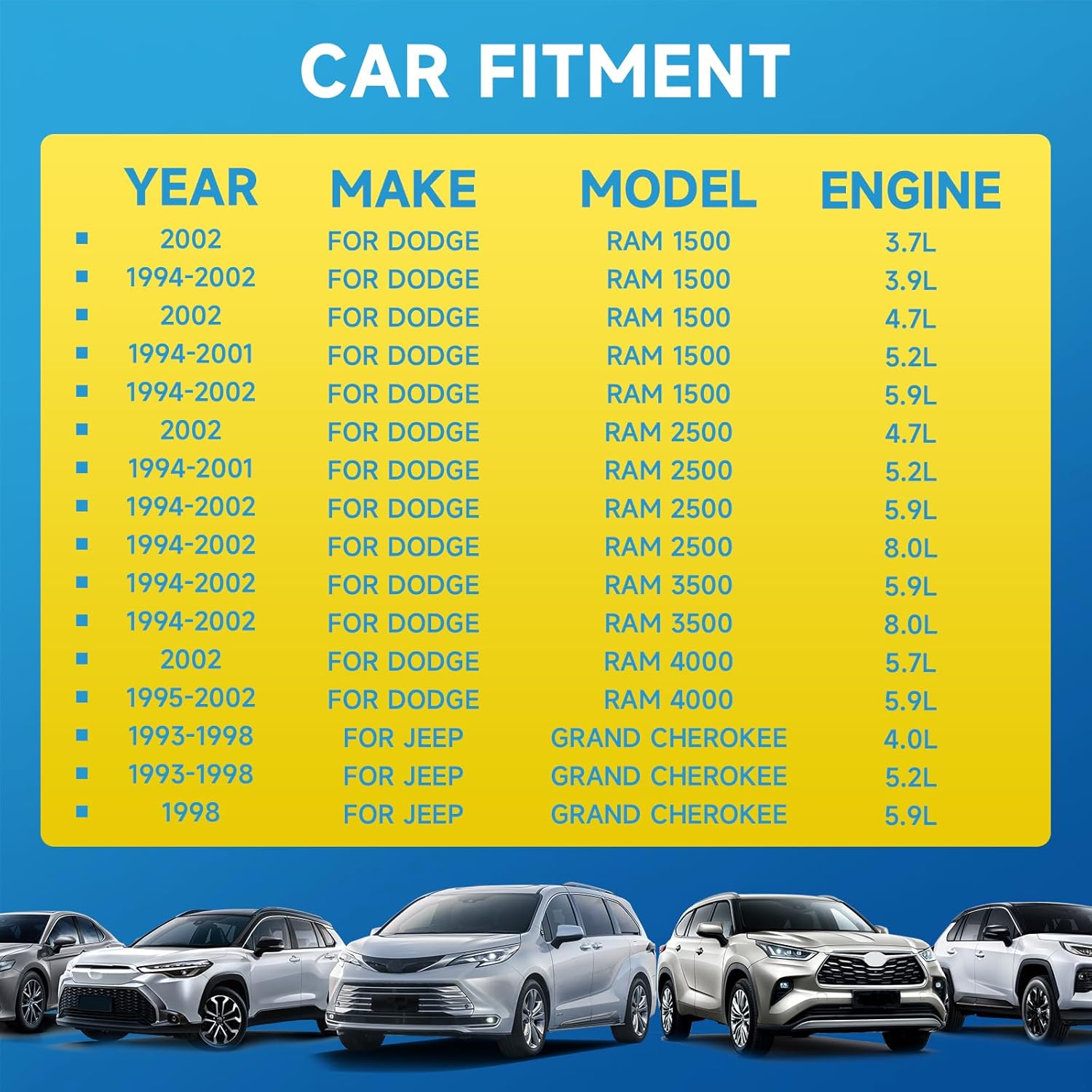 94466 HVAC Heater Core Replacement for Dodge Ram 1500 1994-2002;for Dodge Ram 2500 1994-2002;for Dodge Ram 3500 1994-2002;for Dodge Ram 4000 1995-2002;for Jeep Grand Cherokee 1993-1998