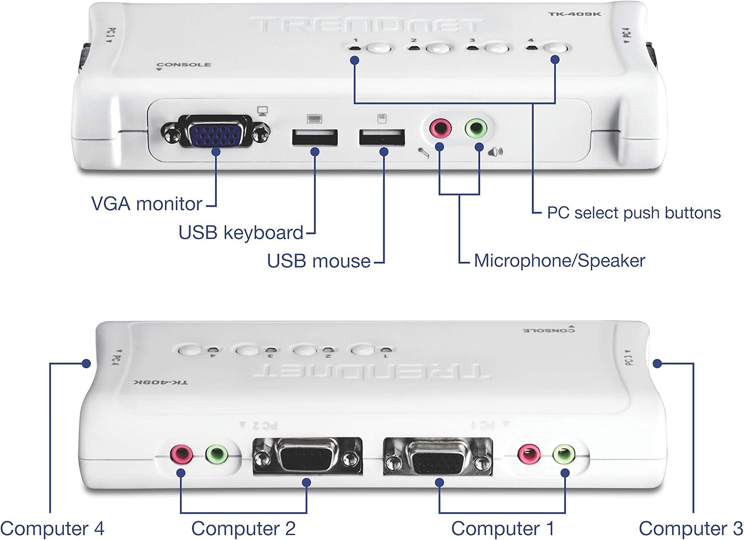 Prоduсt Dеаl TRENDnet 4-Port USB KVM Switch and Cable Kit With Audio, Manage 4 Computers, USB Switch, Windows, Linux, Auto-Scan, Plug And Play, Hot Pluggable, 2048 x 1536 VGA Resolution, White, TK-409K