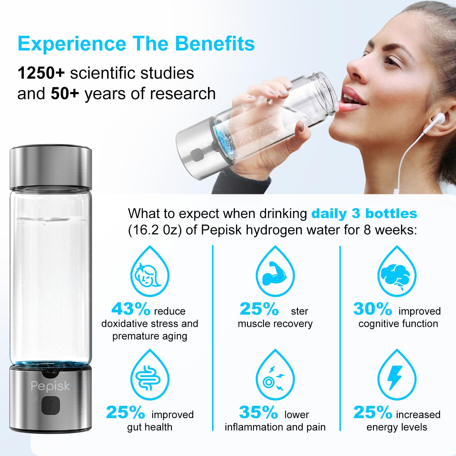 Wasserstoff-Wassergenerator-Flaschen, hydrierte Wasserflasche mit SPE-PEM-Technologie bis zu 2200 PPB, 460 ml Wasserstoff-Wasserflaschengenerator für Zuhause, Büro und Reisen, zertifizierter H2