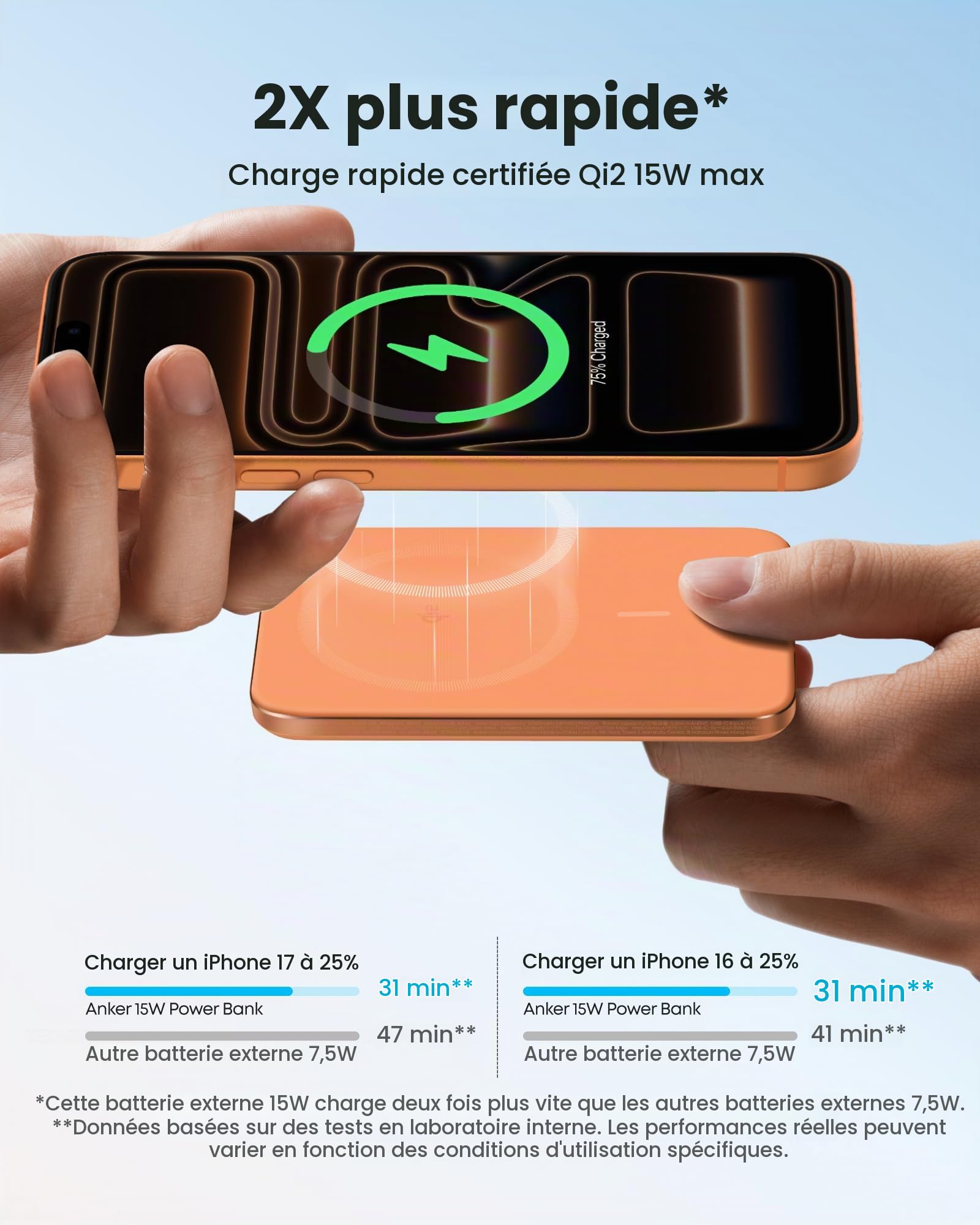 Anker Chargeur USB C à écran Intelligent 45W+Anker Nano Batterie Externe Magsafe certifiée Qi2 15W magnétique Ultra-Fine 5000 mAh
