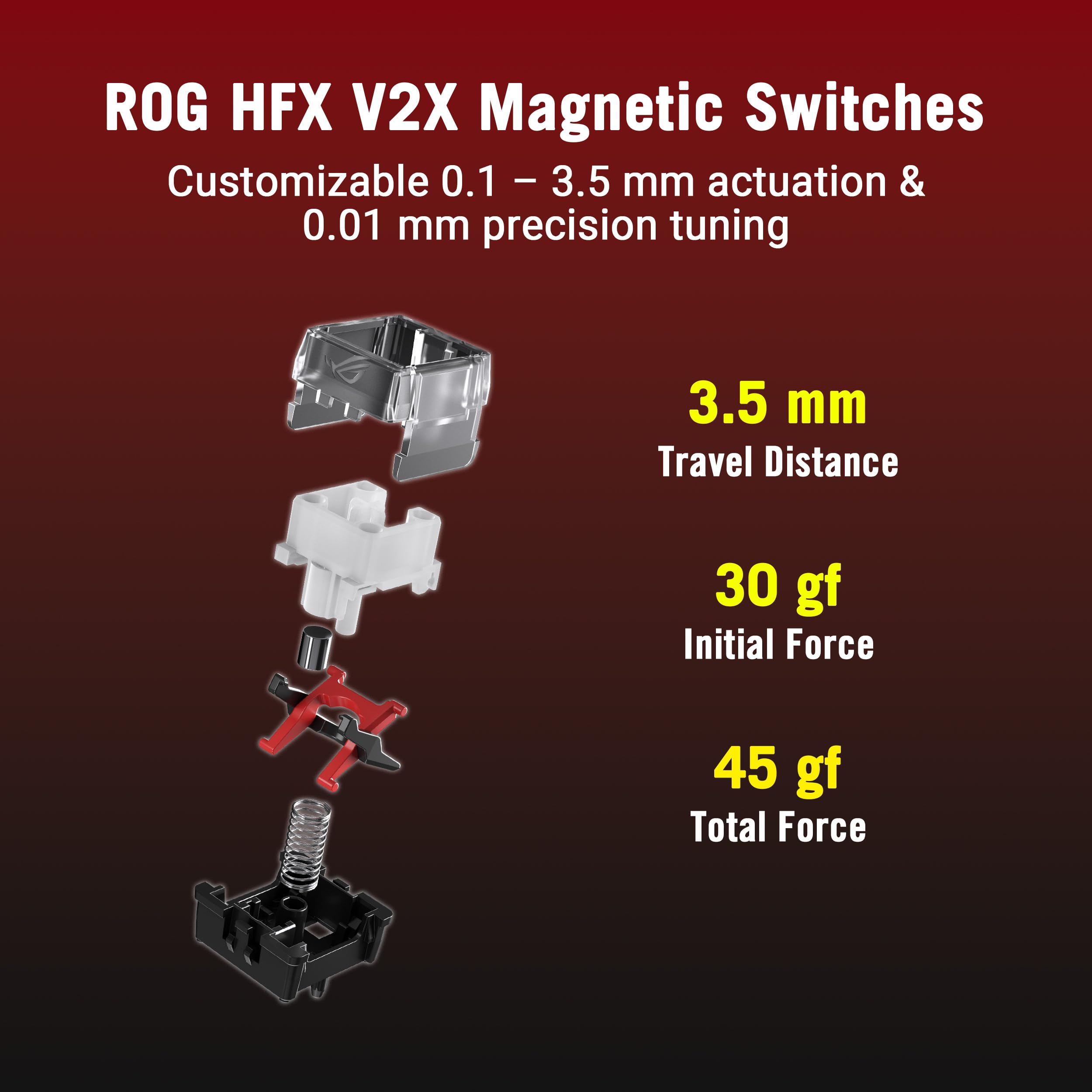 ASUS ROG Falchion Ace 75 HE - Tastiera da gioco con cavo, analogico/effetto Hall, 75% TKL, USB, interruttore magnetico HFX V2X, sgancio rapido, polling a 8 kHz, tasti PBT, custodia per il trasporto