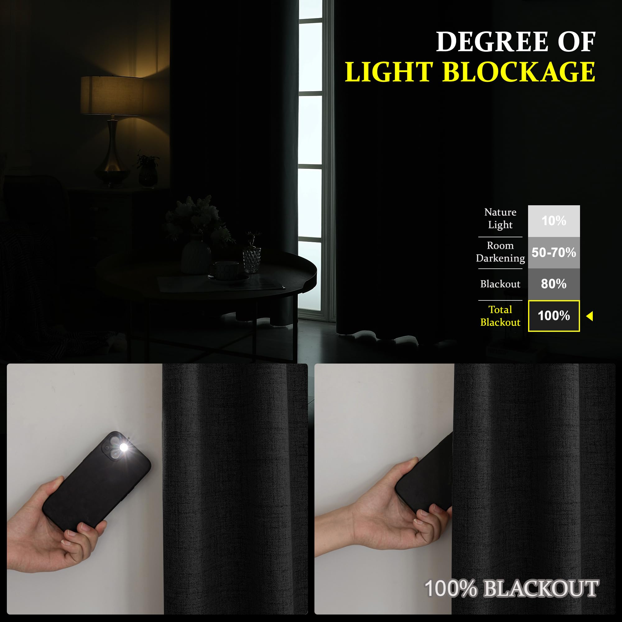 CUCRAF 100% Blackout Curtains Black 69 Inch Drop 2 Panels Soft Texture Energy Saving Sun Blocking Thermal Eyelet Curtains for Bedroom Living Room 52 X 69 Inch - Image 4