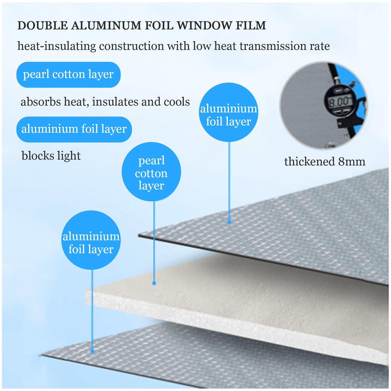 Double Aluminium Bubble Insulation Film, Blackout Window Film, Reflective Privacy Film for Glass Windows, Anti-Glare Heat Control Window Tint Film, Sun Blocker,WxH-70x200cm/28 * 79in
