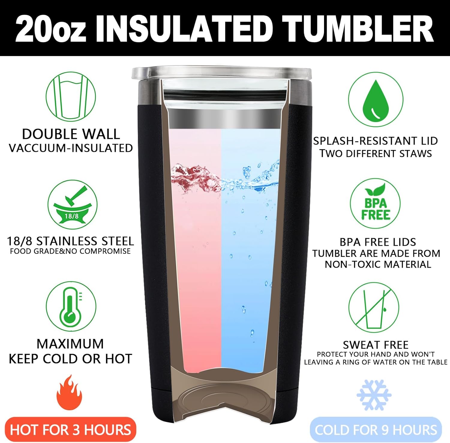 SpenMeta Golf Gifts for Men, Golfers - Funny Fathers Day Christmas Birthday Golf Lovers Gifts - 20oz Cool Golfers Tumbler Cup - Image 9