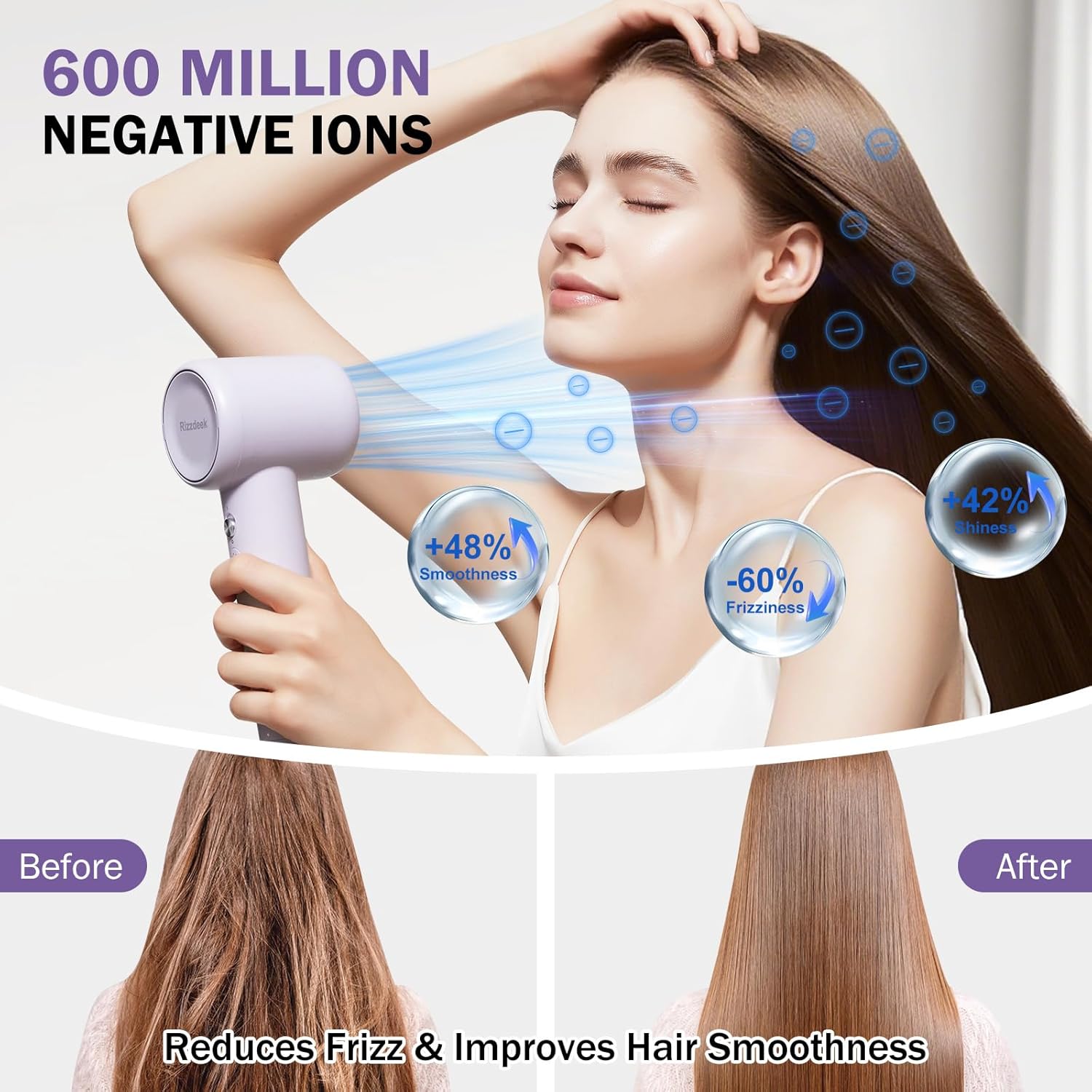 Dries Hair Quickly 500 Million Ion Hair Dryer, Low Noise 160,000 RPM Professional High Speed Fast Drying Lightweight Blow Dryer with Thermo-Control,Gifts for Women for Home and Travel, Purple