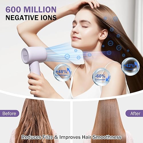 Miniatura 5 de Secadores de pelo para mujer, secador de bajo ruido, tecnología iónica, secador de pelo de iones negativos de alta velocidad (morado)