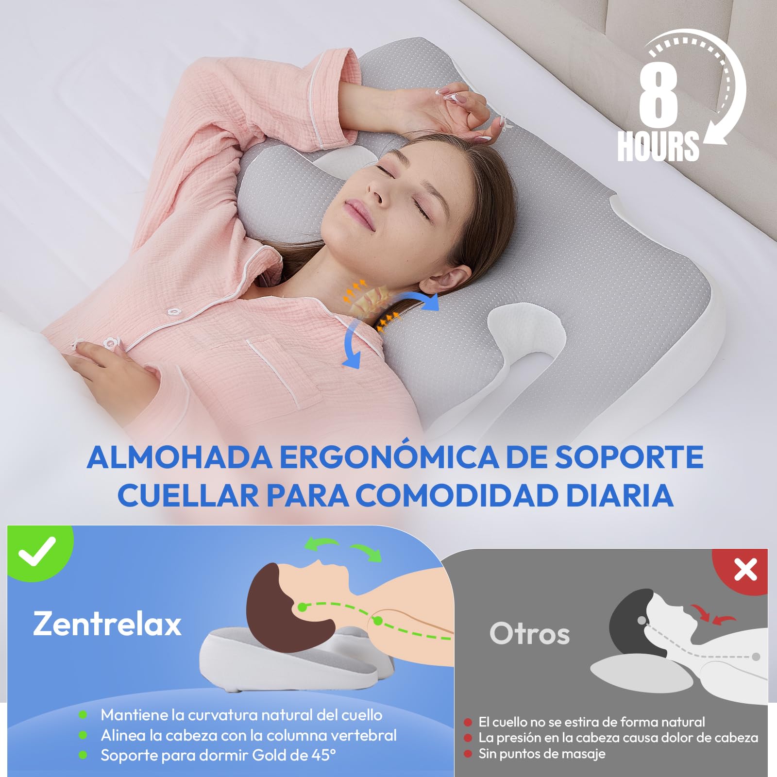 Almohada Cervicales y Cuello Viscoelástica Ergonómica: 60 x 40cm Almohada Ortopedica Cervical con Funda Extraíble - Almohada Cervical Ergonómica para Dormir de Lado Boca Arriba y Boca Abajo