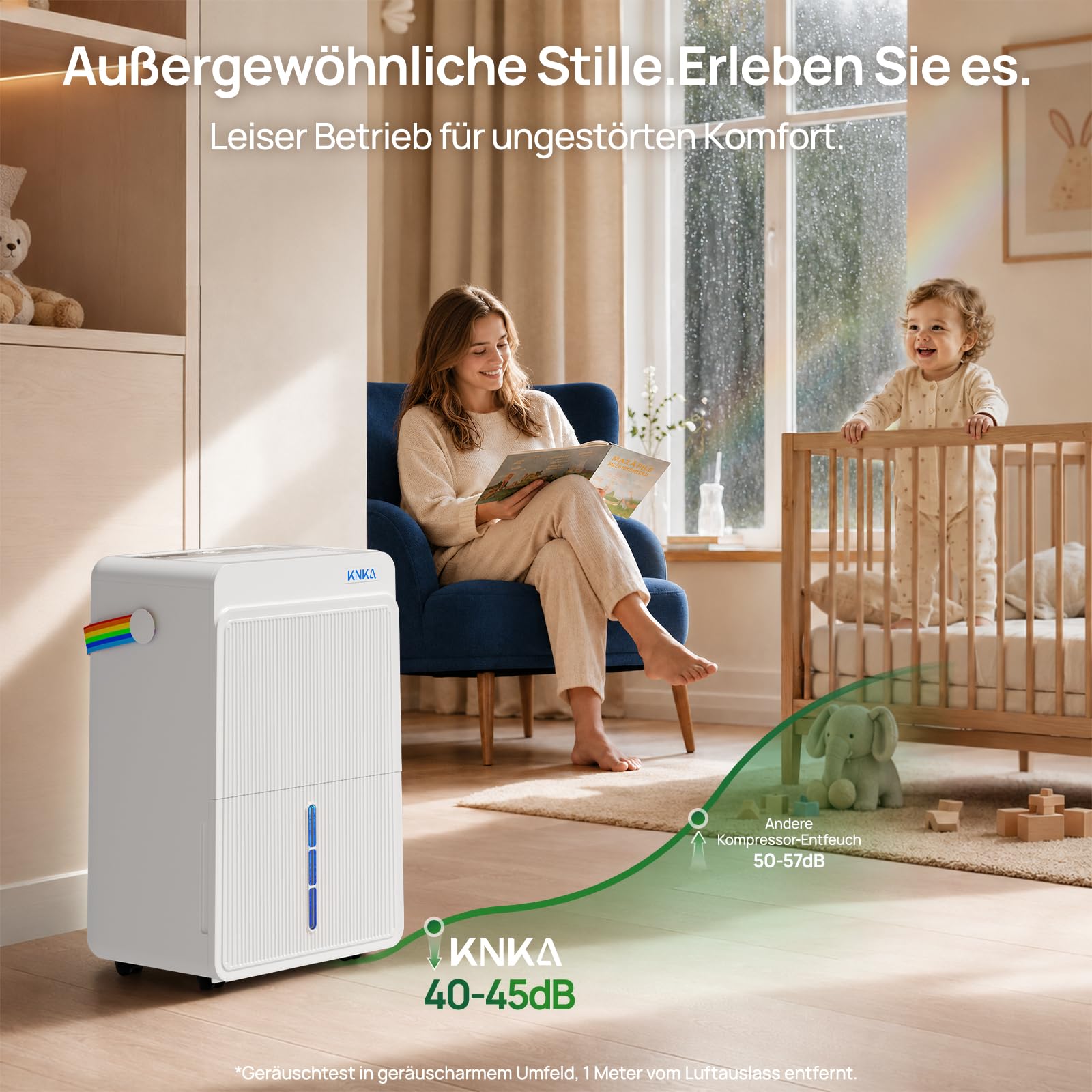 KNKA Luftentfeuchter 25L/Tag Luftentfeuchter Elektrisch Drei Betriebsmodi | Entfeuchter Elektrisch Mit 4,0L Wassertank, leistungsstarker und leiser Entfeuchtung, für Bereiche bis 125 m³ (50 m²). Weiß.