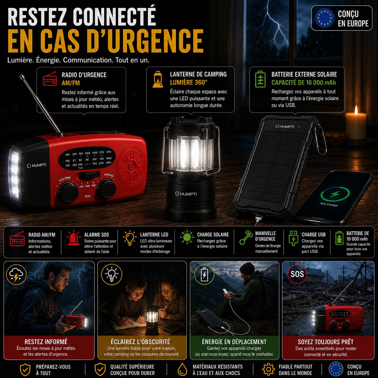 Kit de Survie Complet UE 2026, Sac à Dos de préparation d’Urgence 72 Heures, équipement Essentiel avec Radio Solaire, éclairage, paracorde et Couverture Thermique