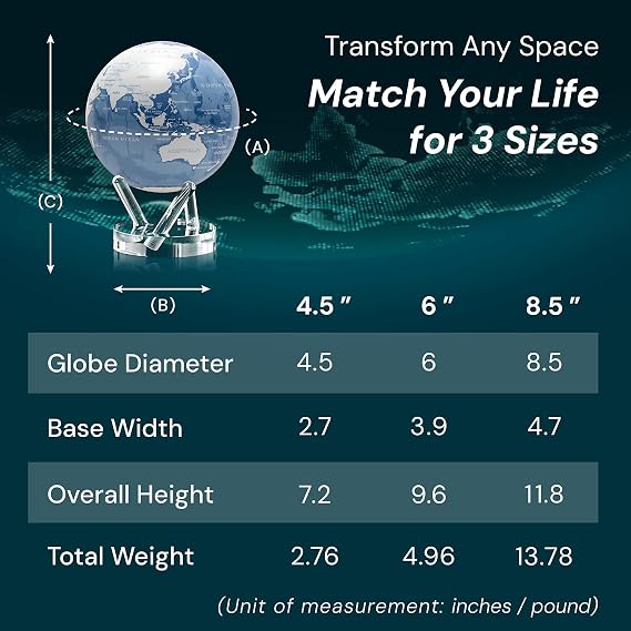 MOVA Self Rotating Globe, Sky Blue and White Signature (6)