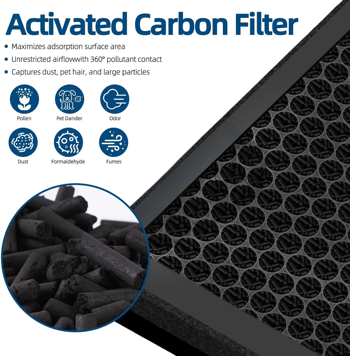 PR1 Air True Filter Replacement: for Mooka PR1 Air Cleaner Purifier, fit Home Large Room up to 2200sq.ft, Washable Pre-filters for Home Pets Dander Hair, 2 Pleated Filter + 4 Pre Filters - Image 4