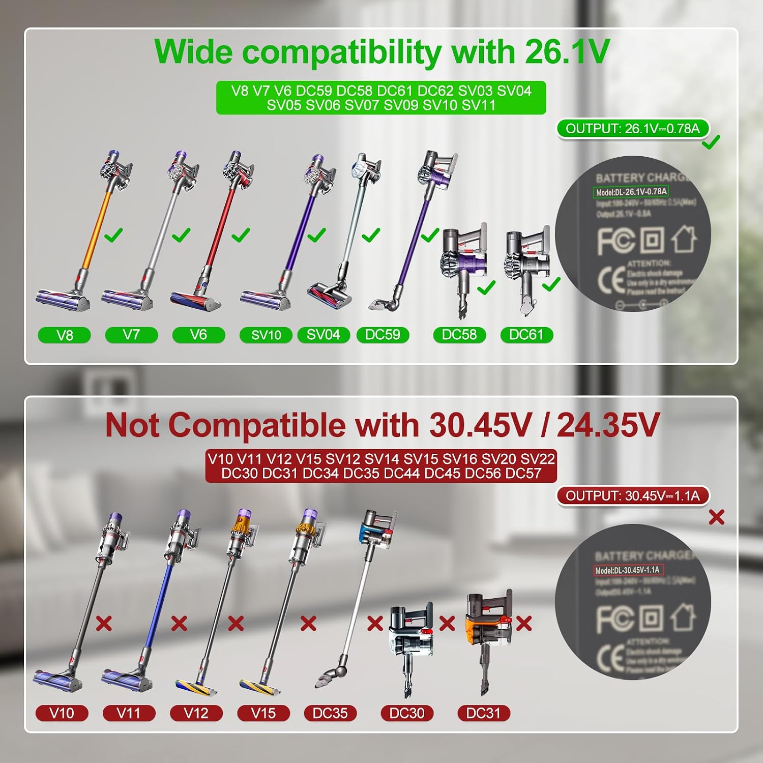 26.1V Vacuum Charger Compatible with Dyson V8 V7 V6 DC59 DC58 DC61 DC62 SV03 SV04 SV05 SV06 SV07 SV09 SV10 SV11 Animal Motorhead Absolute Trigger Cordless Vacuum Cleaner 967813-02 205720-02 Power Cord