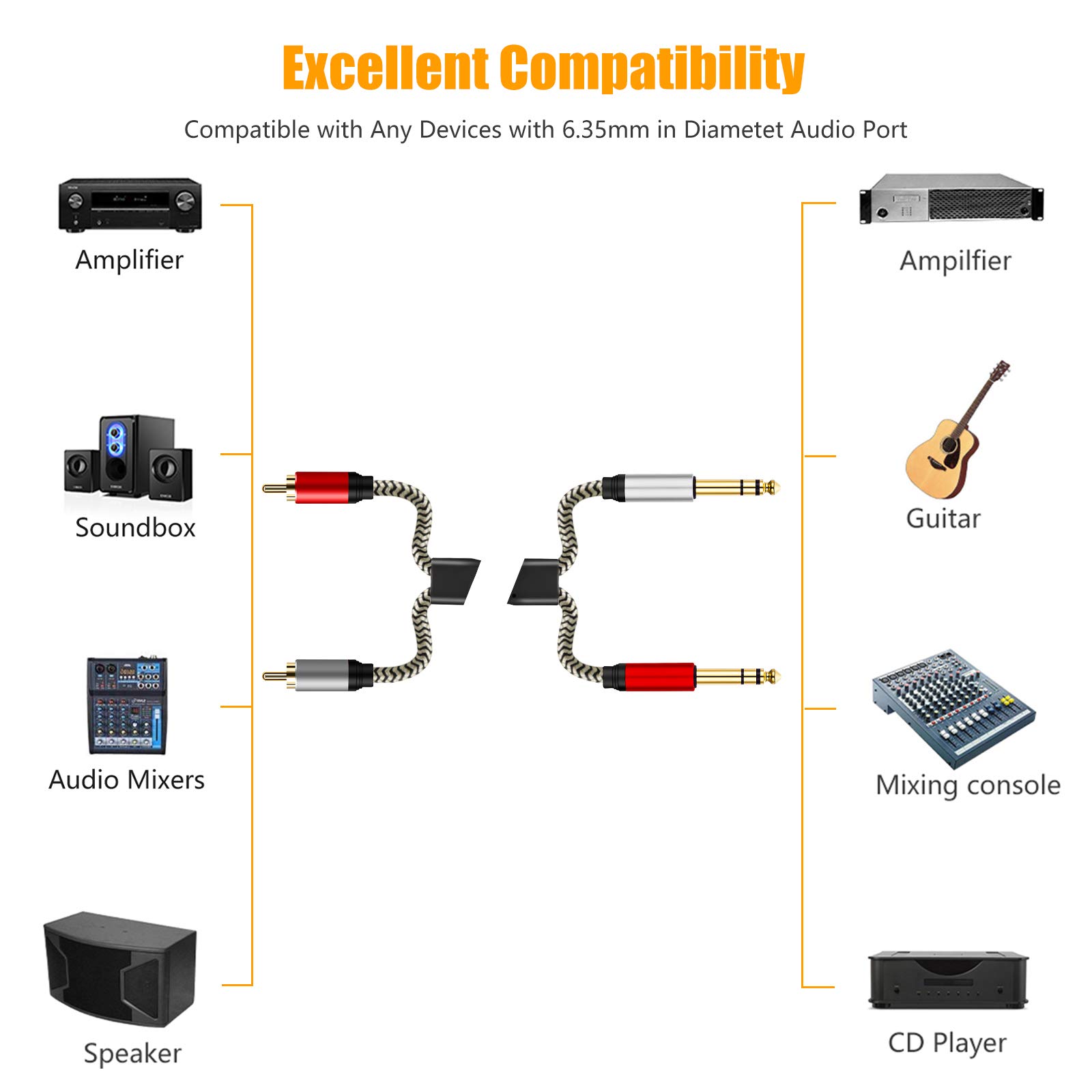 Ubrand 2 x 6.35 mm to 2RCA Cable,Dual 1/4 inch TS Stereo Jack Male to 2 RCA Male Stereo Audio Cable Splitter Adapterwith PVC Shelled Housing and Nylon Braid(12M/40Ft) - Image 4