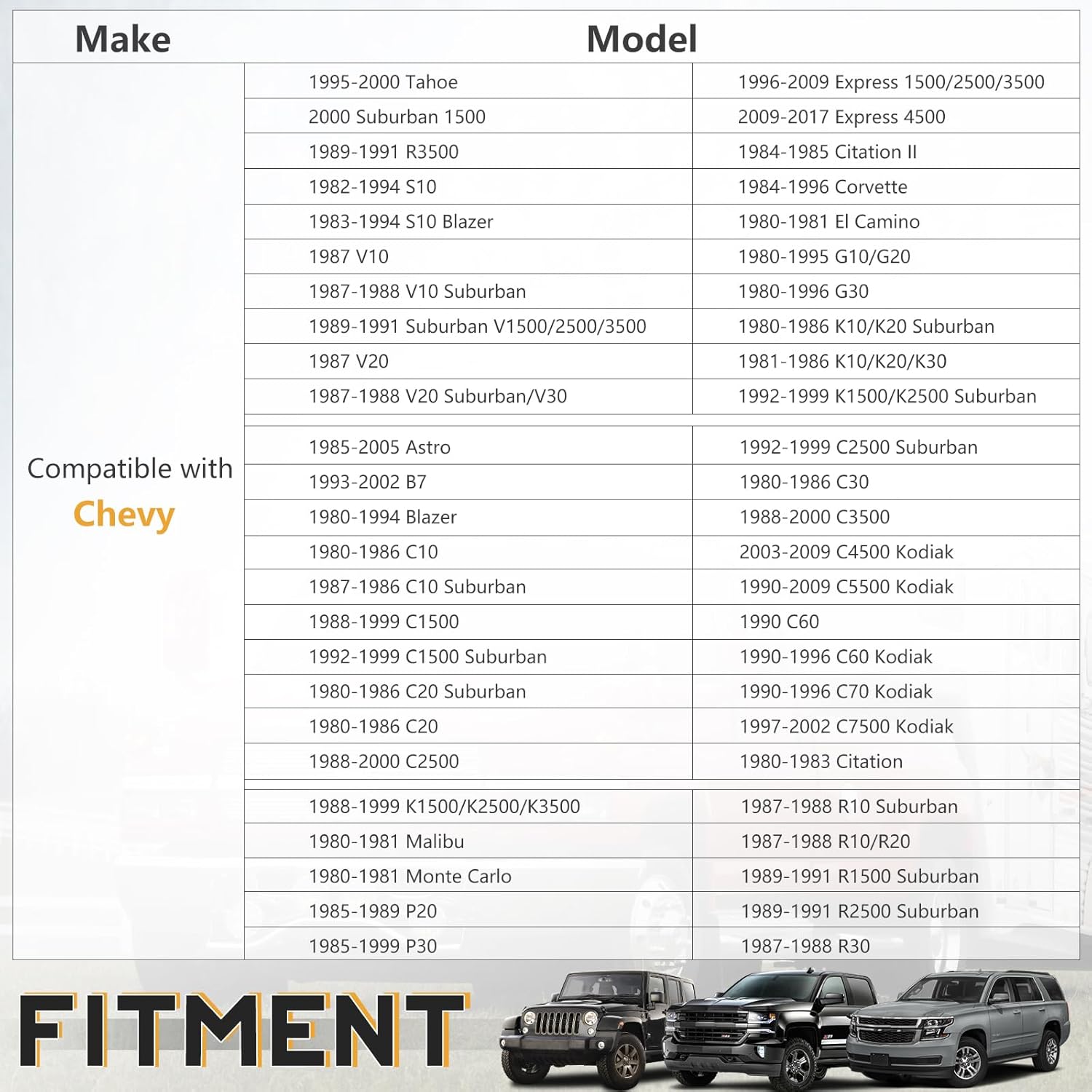 BHB 2P Headlight Mounting Bucket Kit 5x7 Compatible with 42437 Headlamp Mounting Replacement for Chevrolet Express GMC Cadillac Pontiac Oldsmobile Buick Savana 1500 2500 3500 Safari Yukon Topkick