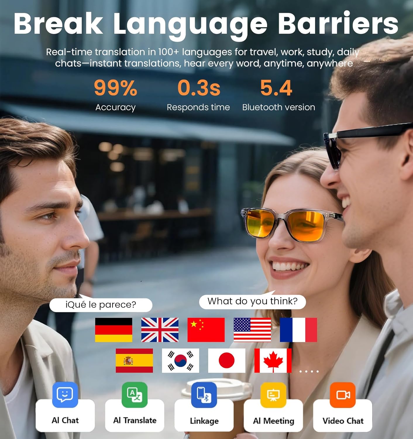 AI Translation Smart Glasses with Chat GPT&Night Vision Enhancement,Bluetooth 5.4 Glasses with 100 Languages ,Blue Light Blocking,Multifunctional for Women & Men,Travel, Business & Night Driving