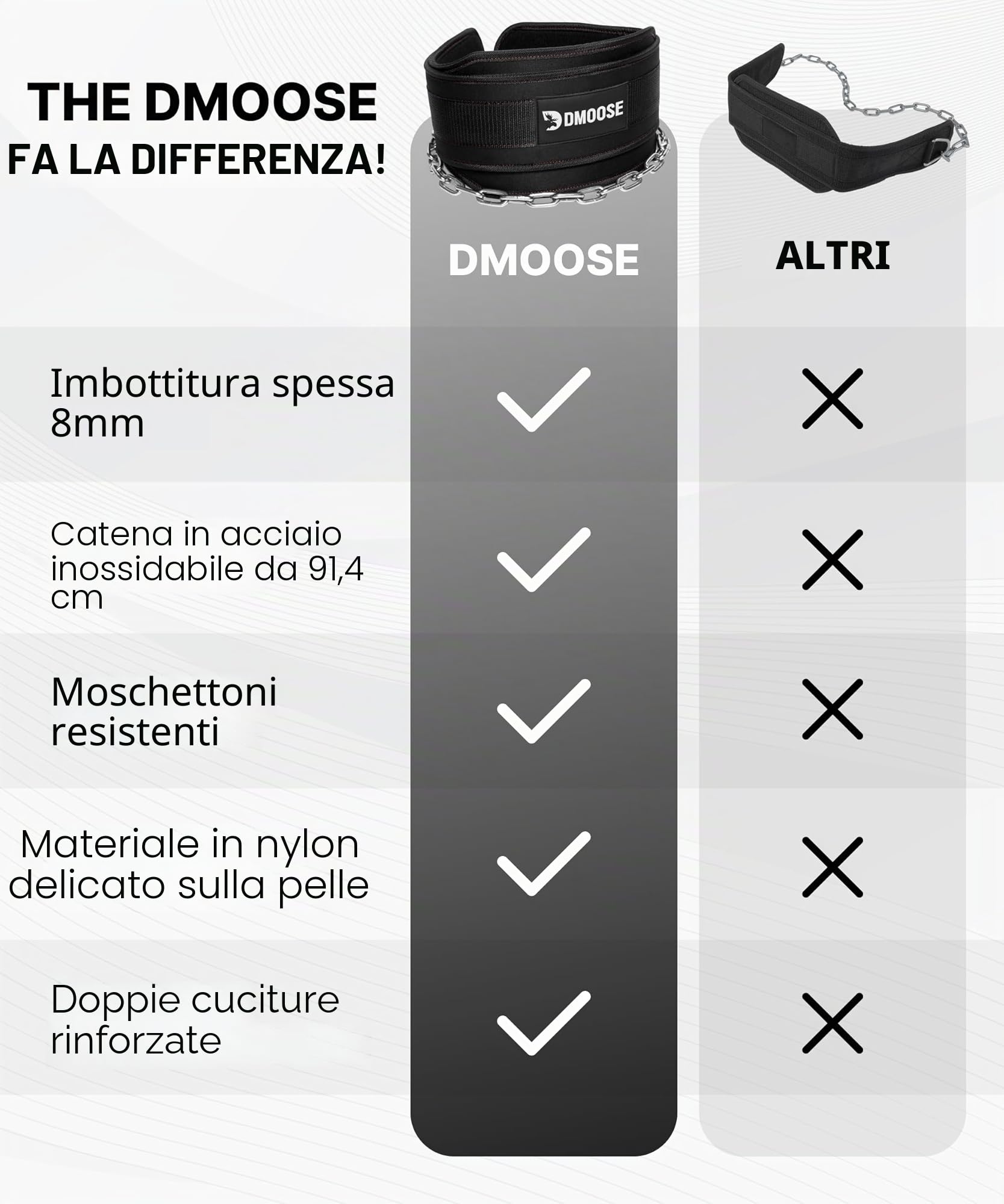 Cintura Fitness DMoose Per Sollevamento Pesi, Pull-Up E Dip - Catena In Acciaio Robusta Da 36", Imbottitura In Neoprene Che Supporta 350 Libbre - Cintura Per Allenamento Di Forza E Sollevamento Pesi