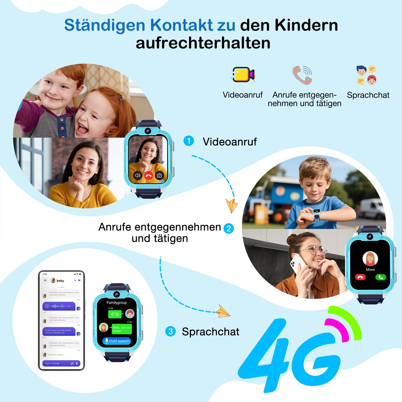4G Smartwatch Kinder mit GPS und Telefon, SOS-Taste, Schulmodus | Kinder Telefonuhr mit SIM Slot, Taschenlampe，Sprachchat, Schrittzähler, IP68, Kinderuhr für Jungen Geschenke 4-12 Jahren
