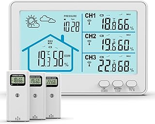 Timloonの三センサー候補は天気予報と気圧表示