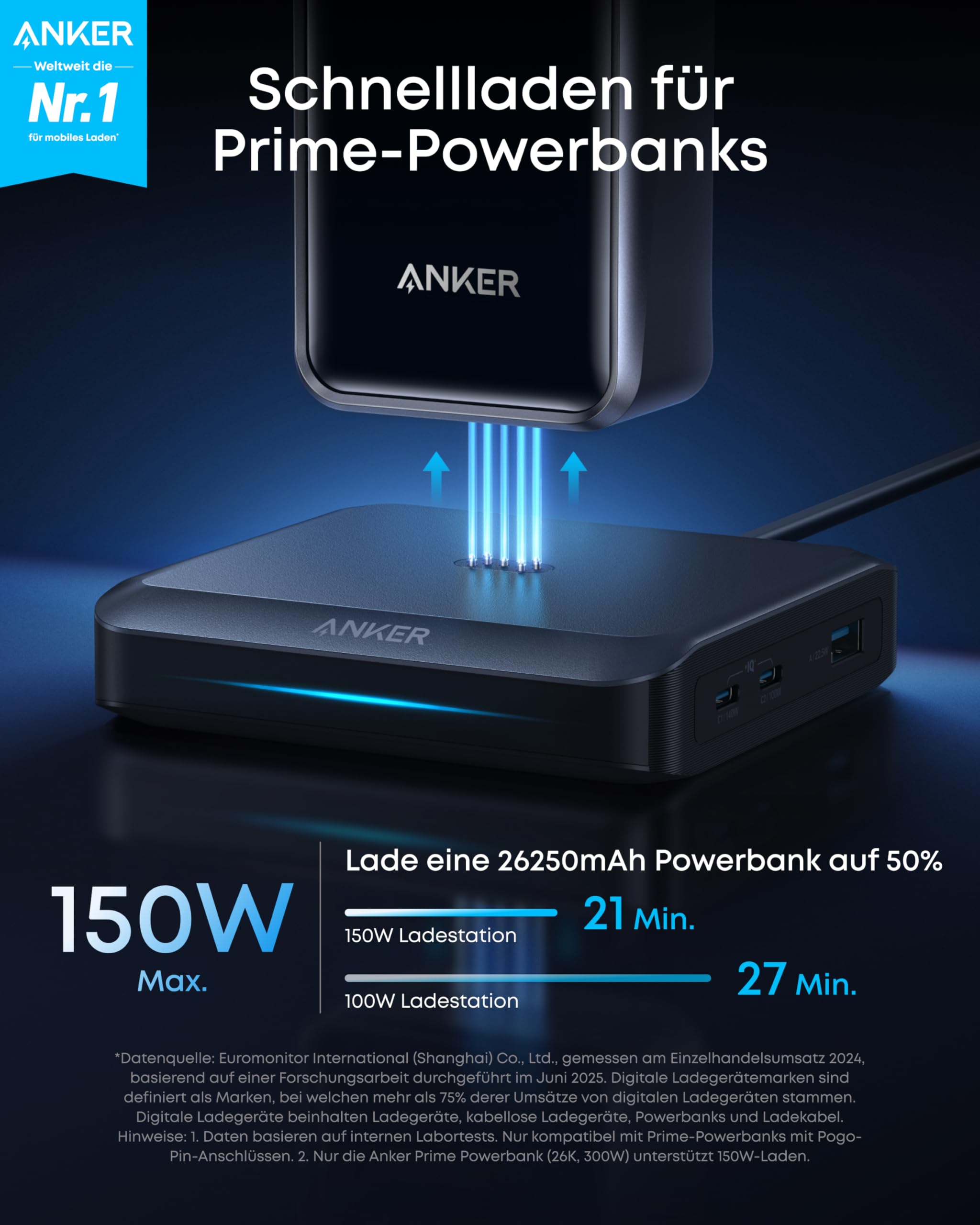 Anker Prime Batterie Externe 26250 mAh et Anker Station de Charge 150W pour Batterie Externe