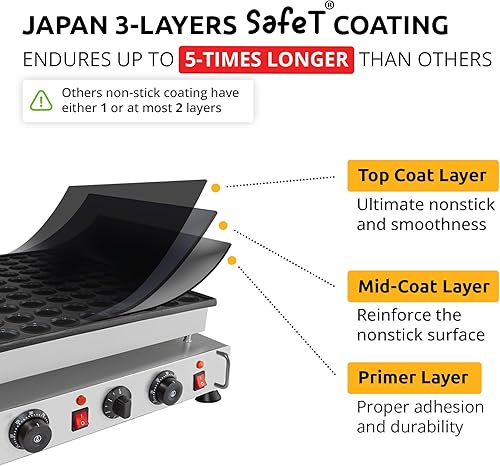 Miniatura 2 de ALDKitchen Mini fabricante de panqueques holandés | Poffertjes de hierro | antiadherente | 110 V | 100 piezas