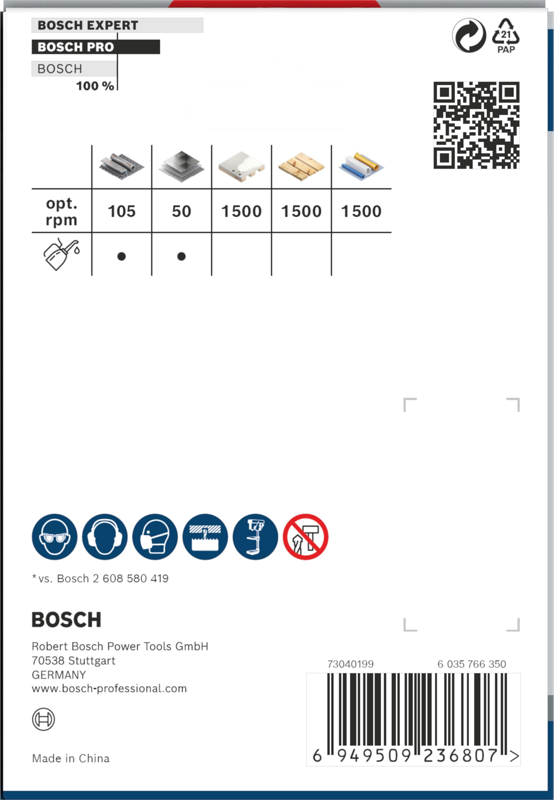 Bosch