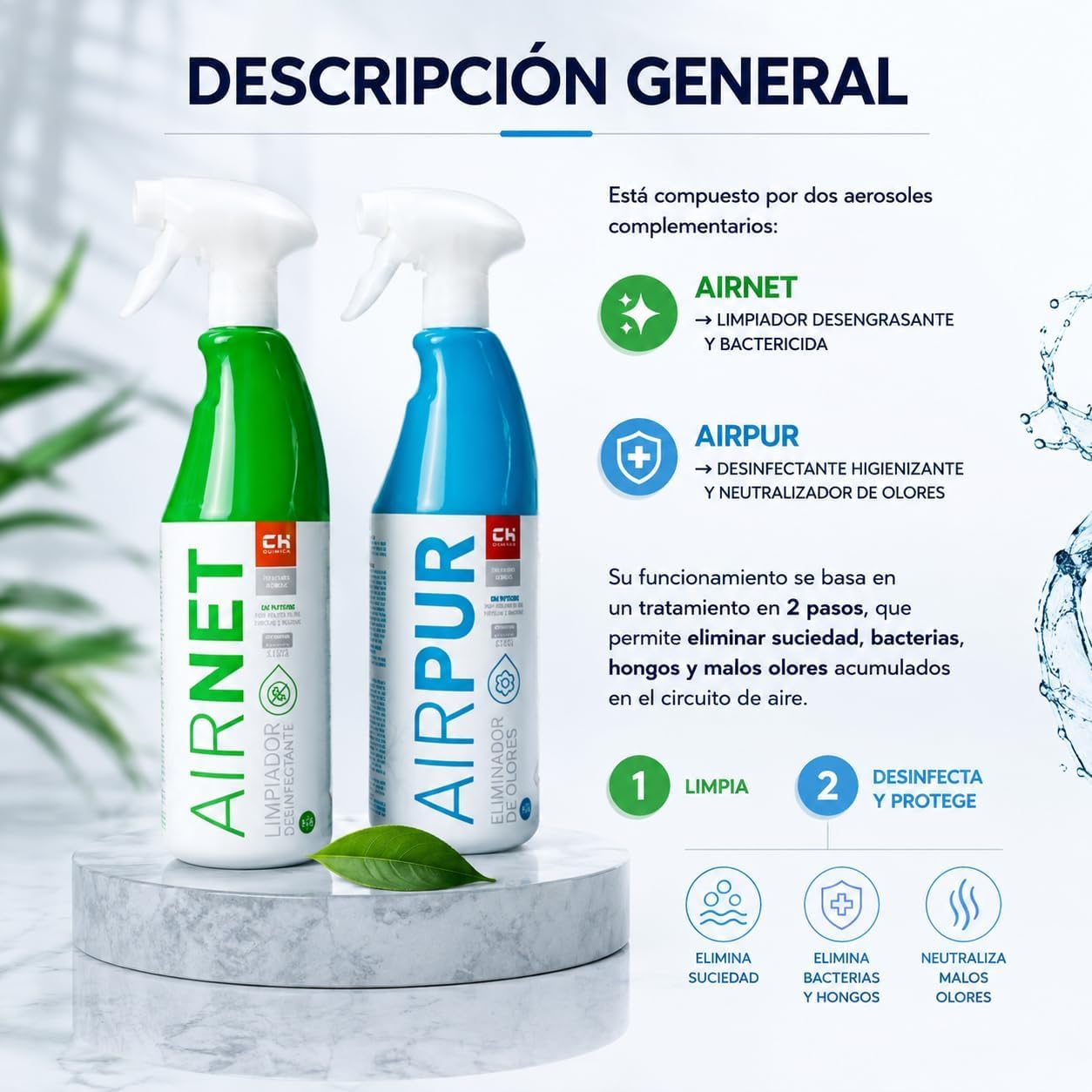 CABLEPELADO - Kit Spray AirNet & AirPur para Aire Acondicionado – Limpiador Higienizante + Eliminador de Olores – Fórmula de Larga Duración – Fácil de Aplicar – Pack 6x750ml