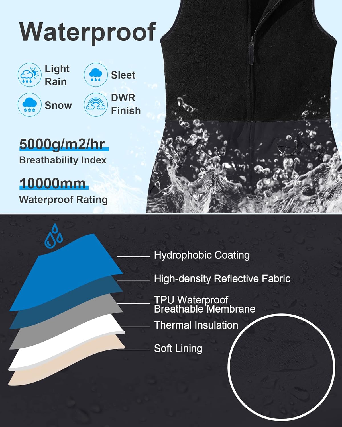 Pursky Kid's Snow Pants Girl's Winter Ski Bibs Insulated Waterproof Snowpants Fleece Snowboarding Overalls Snowbibs - Image 3