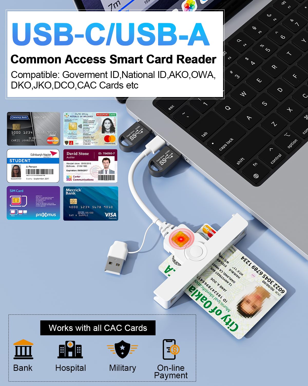 2en1 Lecteur de Carte identité USB-C&USB-A,Mini Smart Card Reader Lecteur de Carte à Puce SIM Militaire Compatible avec ISO 7816 Classe A,B,C,CAC/Carte D'identité à Puce pour Windows, Mac OS et Linux