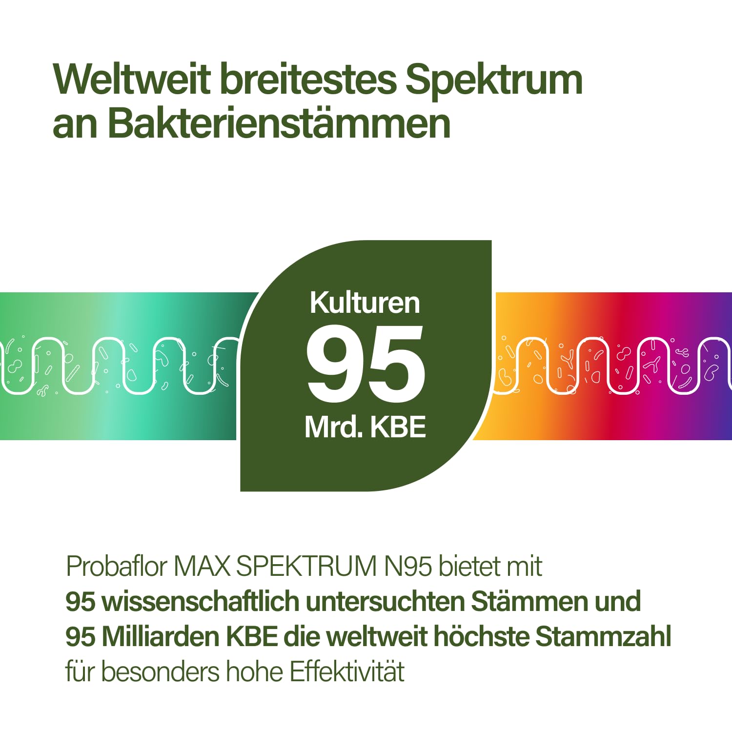 Nupure® Probaflor MAX SPEKTRUM N95 600 Mrd.KBE/gr95 Bakterienstämme größtes Bakterienstamm-Spektrum, mit Lactobacillus & Bifidobakterien, 95 Mrd. KBE, magensaftresistent, 46 Kapseln