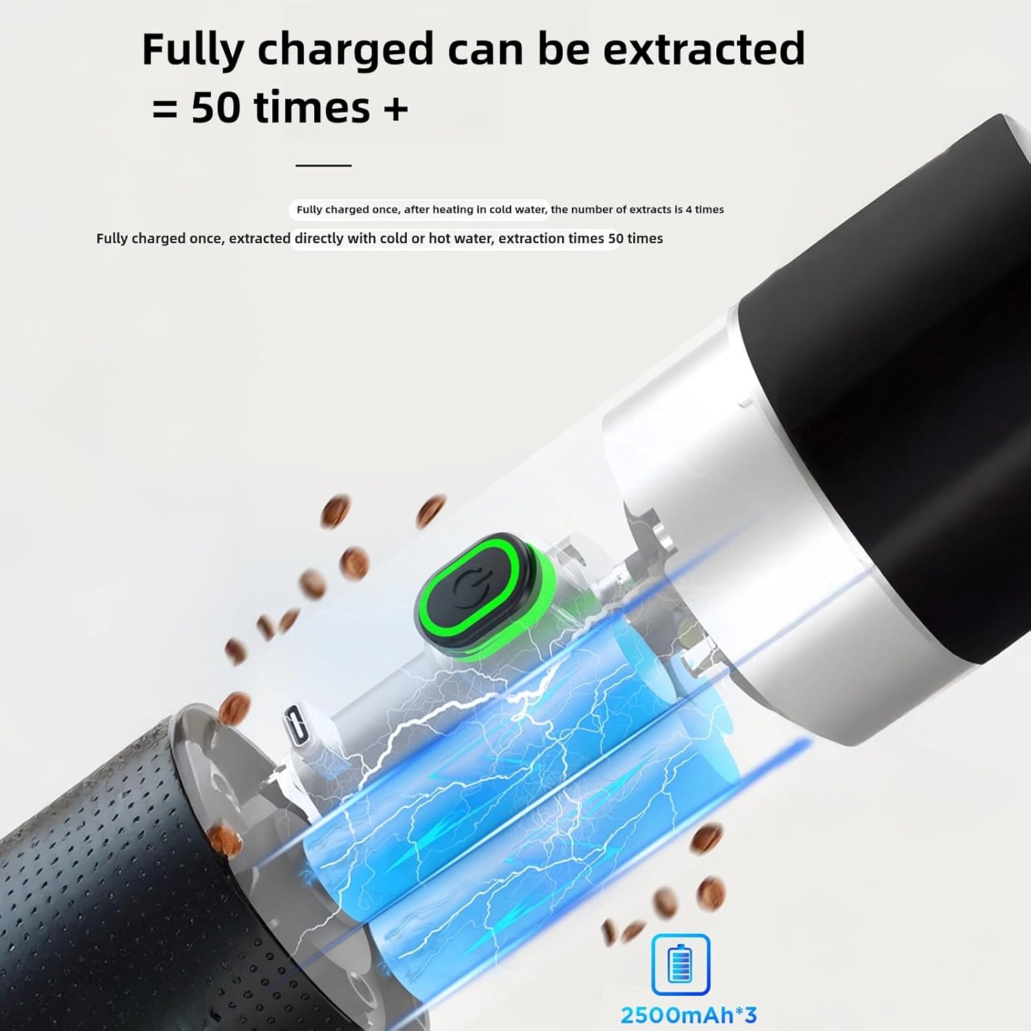 DaMohony Espresso Coffee Machine 3 In1 Small Portable Electric Coffee Maker for Home Travel Camping 7 71YEJOgl6bL. AC SL1500