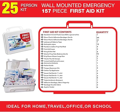 Miniatura 5 de Primacare Kit de primeros auxilios de preparación para emergencias para 25 personas para el hogar, la escuela y la oficina, montado en la pared,