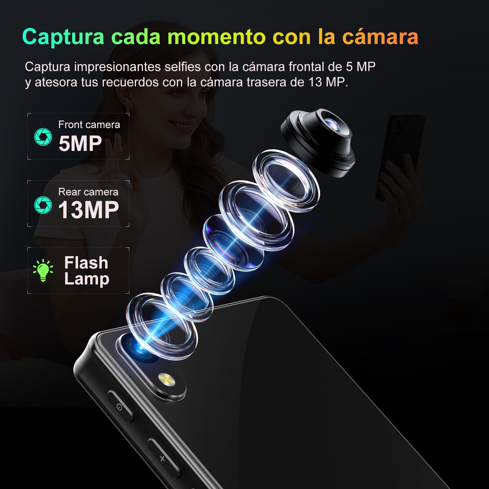 Reproductor MP3 de 96 GB con Bluetooth WiFi, Reproductor MP4 de 2000 mAh con cámara y Altavoz, Sistema operativo Android 13 Reproductores de música MP3 con Spotify, Audible y Play Store