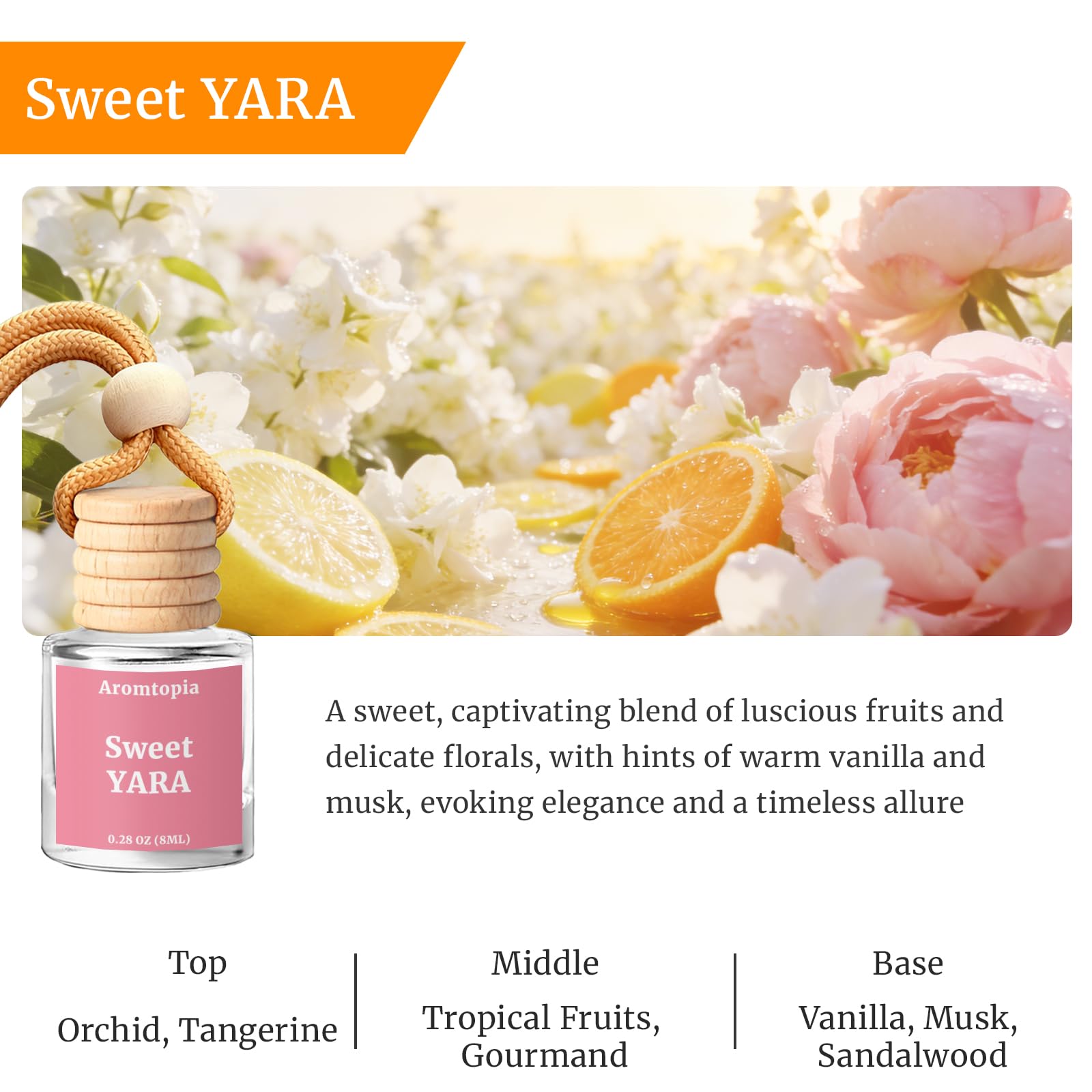 Car Air Fresheners 2 Packs, Aromtopia Essential Oil Freshener for Cars, Cute Hanging Car Fragrance Diffuser for Women & Men, Long-Lasting Car Fragrance Gift: Sweet YARA
