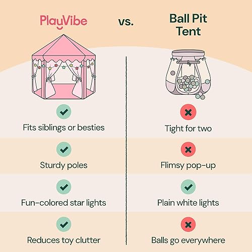 Vista 16 de PLAYVIBE Tienda de campaña tipi para niños, casa de juegos para interiores y exteriores con luces LED de estrella, tienda de campaña de Navidad