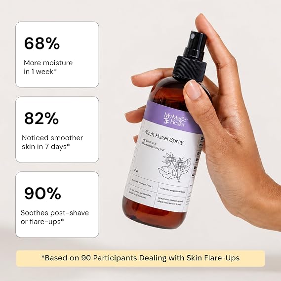 MyMagicHealer Witch Hazel Spray | Calming Formula for Irritated Skin | Ideal for Acne-Prone Skin, Recurring Boils, Body Breakouts, Ingrowns & Daily Routine | 8 oz