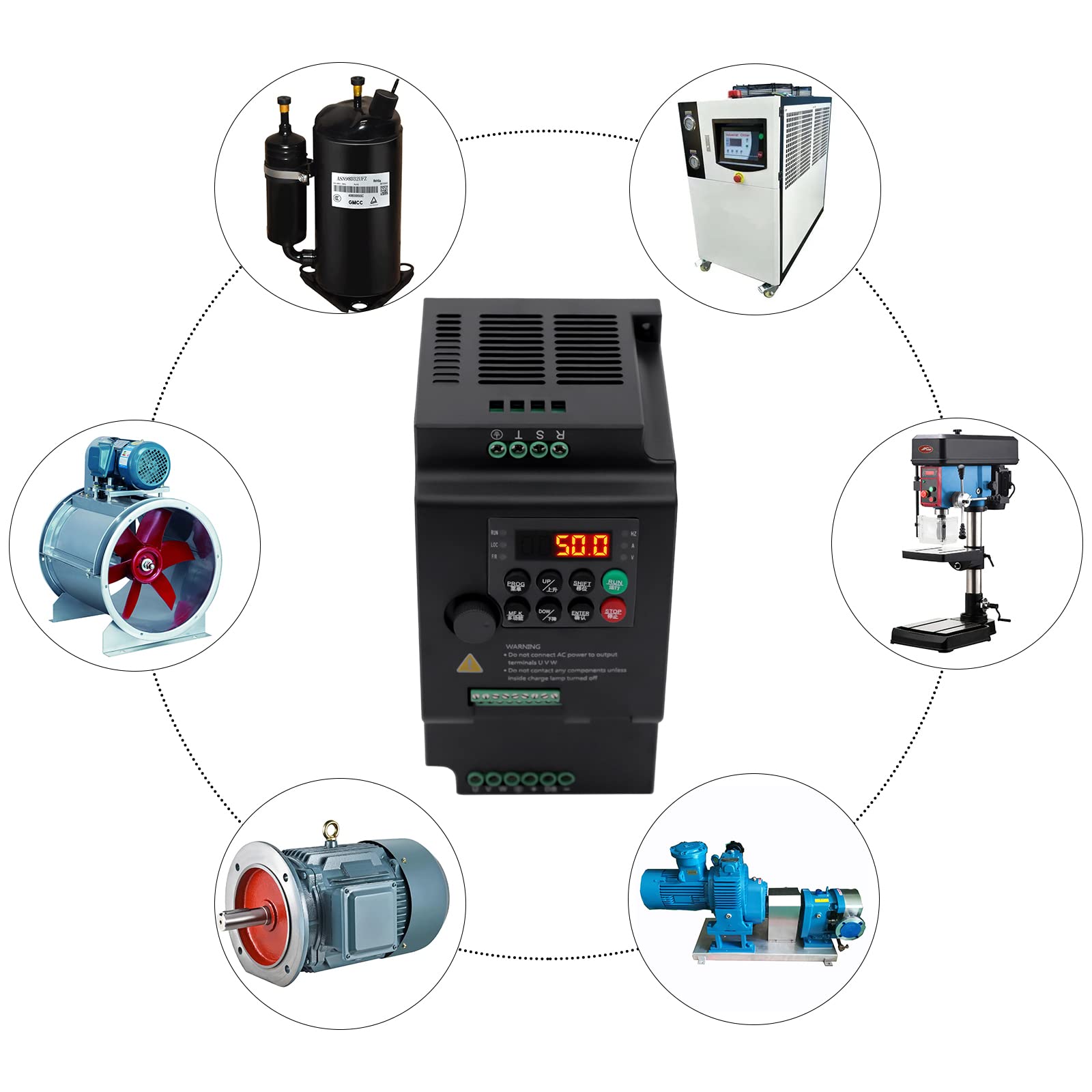 1.5KW 2.2KW 5.5KW 220V 380V Frequenzumrichter Frequenzumwandler Inverter VFD 3 phasen-Wechselstrom Wechselrichter für 3 phasen Drehstrommotoren (1.5KW/380V3re3ra)