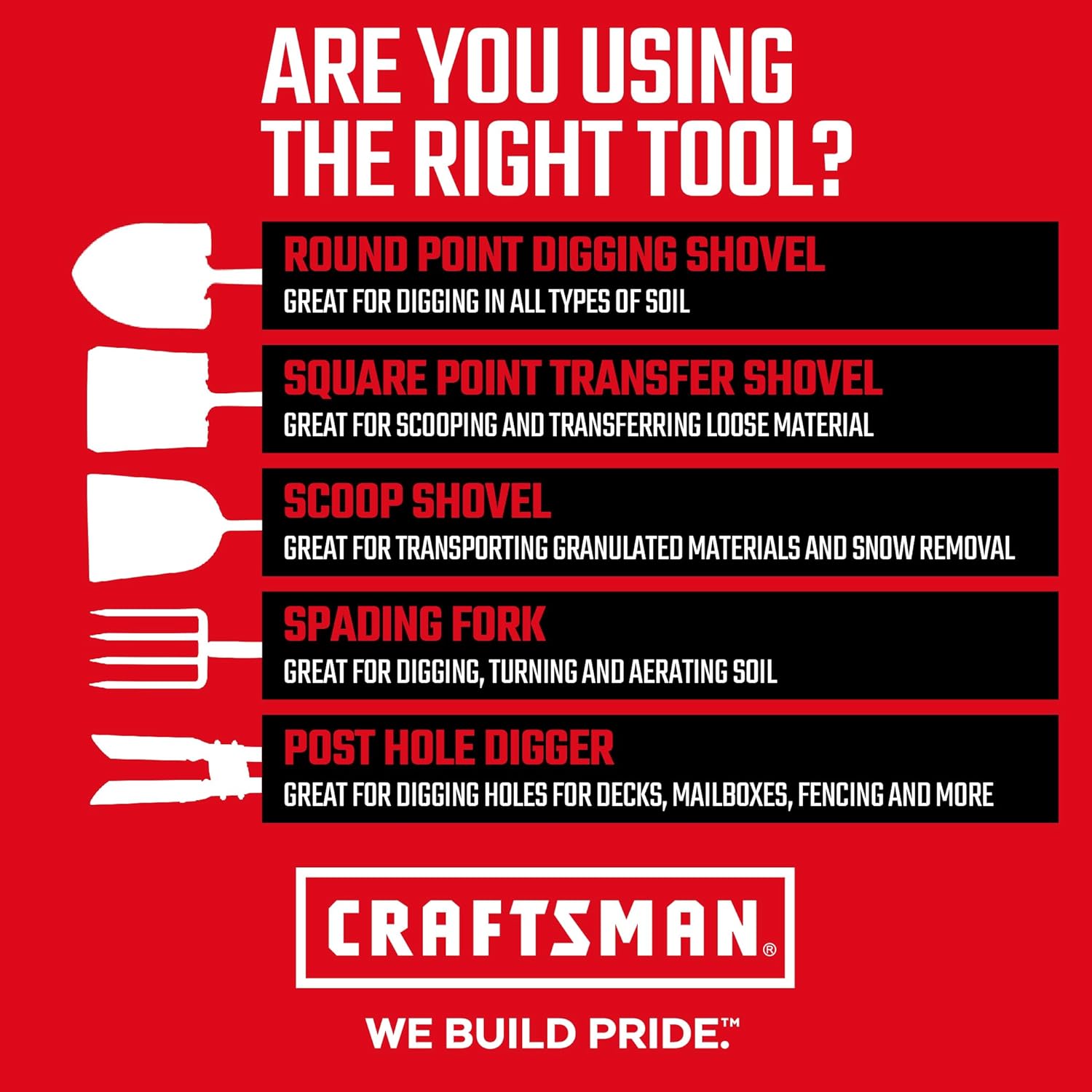 Craftsman Wood Handle Digging Fork