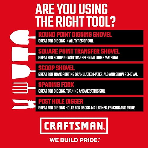 Miniatura 10 de Craftsman Nuevo paquete de propietarios de viviendas palas de punta redonda y punta cuadrada, rastrillos de arco y hojas, cabeza de acero, mango de