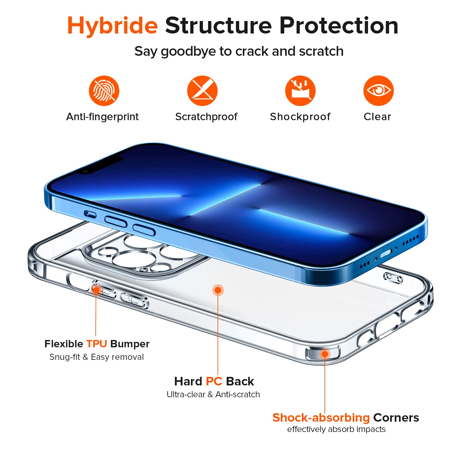 iVoler Anti Ingiallimento Chiaro Cover Case per iPhone 13 Pro Max 6.7 Pollici, [Antiurto di Grado Militare] Custodia Sottile Trasparente per Assorbimento degli Urti con Paraurti in TPU Morbido