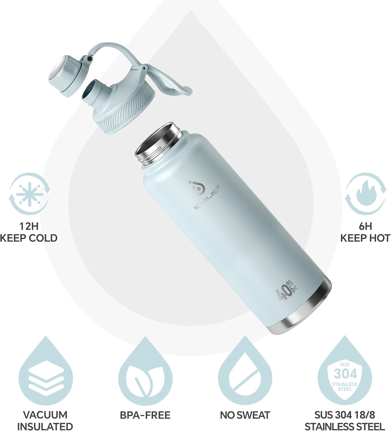 IDEUS Insulated Stainless Steel Water Bottle with 2 Leak-Proof Lids, Thermal Water Flask for Hiking Biking, 40oz, Light Blue - Image 2
