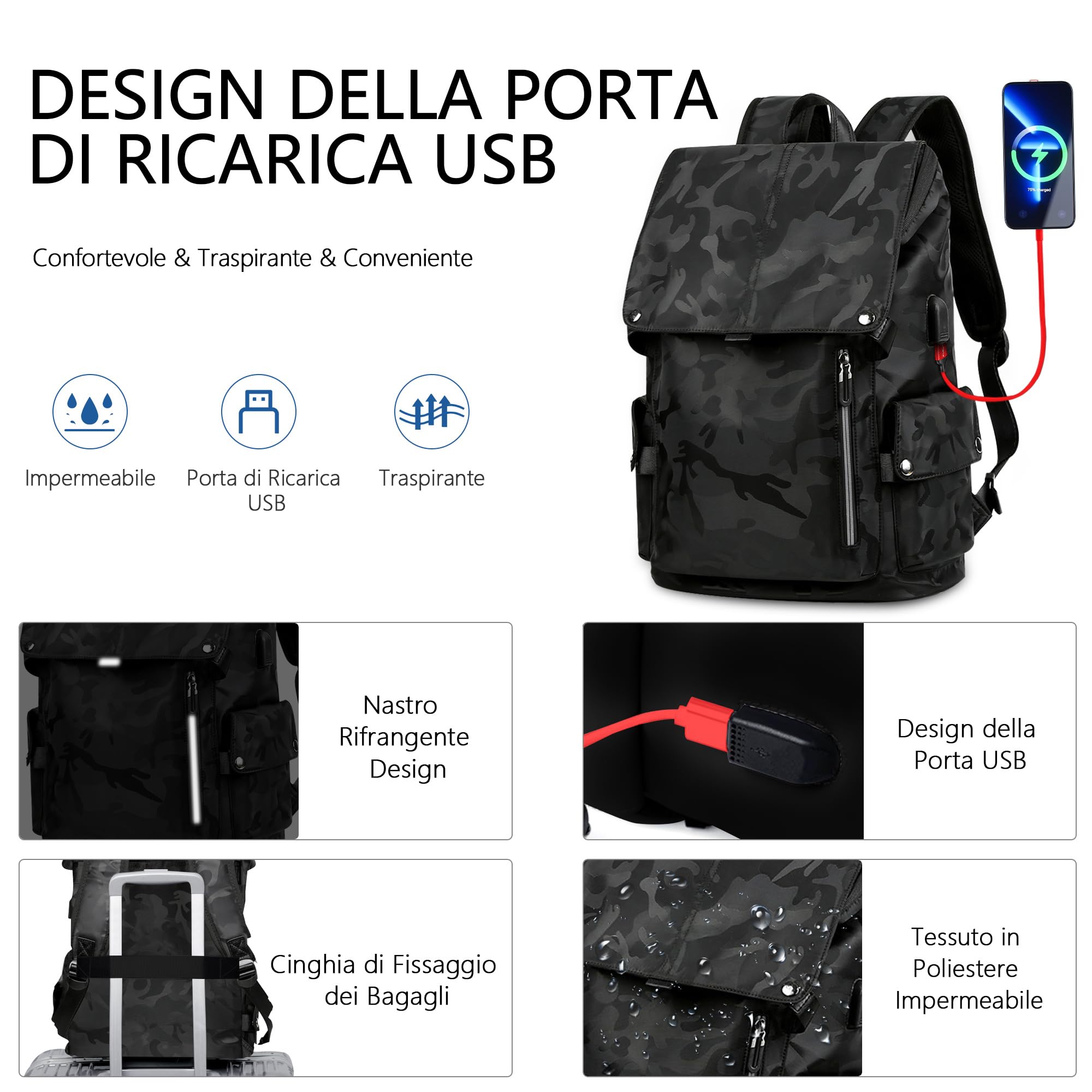 Zaino per Laptop Uomo con Porta di Ricarica USB Zaino Lavoro Università Zaino Casual Antifurto Zaino Impermeabile per Studenti Campeggio Viaggio Lavoro Nero B L
